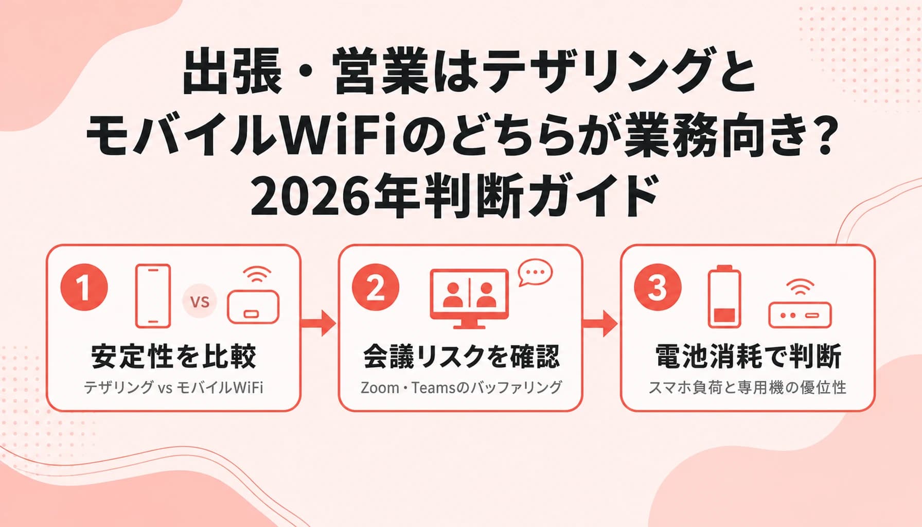 出張・営業はテザリングとモバイルWiFiのどちらが業務向き？2026年判断ガイド