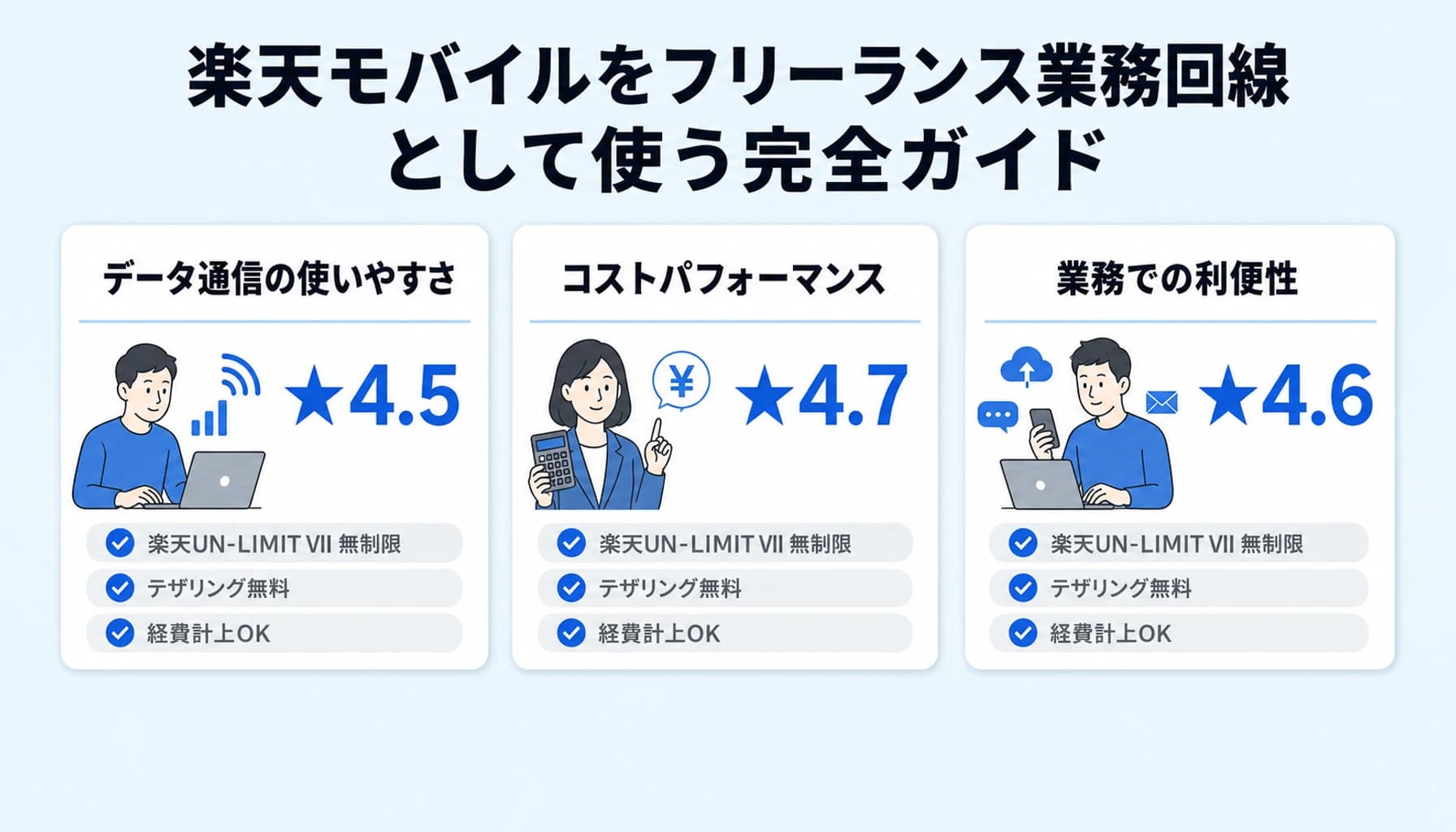 楽天モバイルをフリーランス業務回線として使う完全ガイド【2026年最新版・経費化対応】
