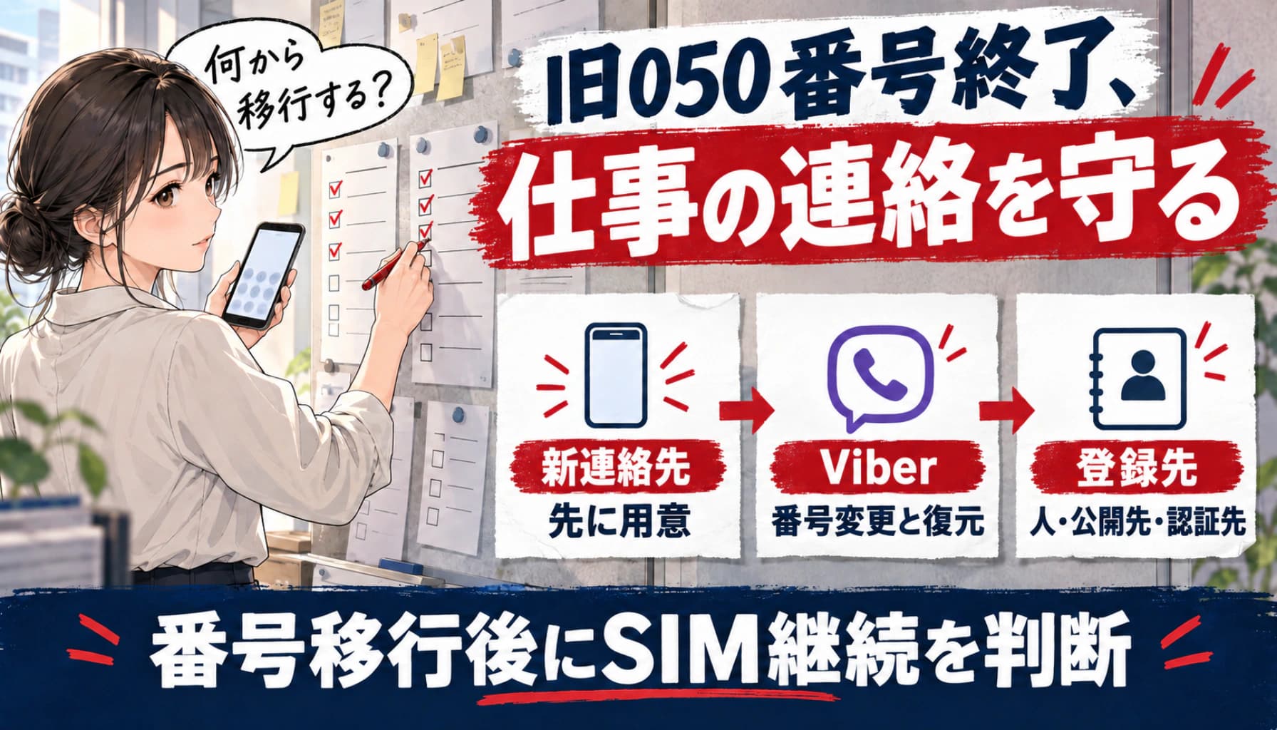 楽天旧050番号は12月15日に終了、SIM料金は続く|Viber残高と連絡先の移行順のヒーロー画像