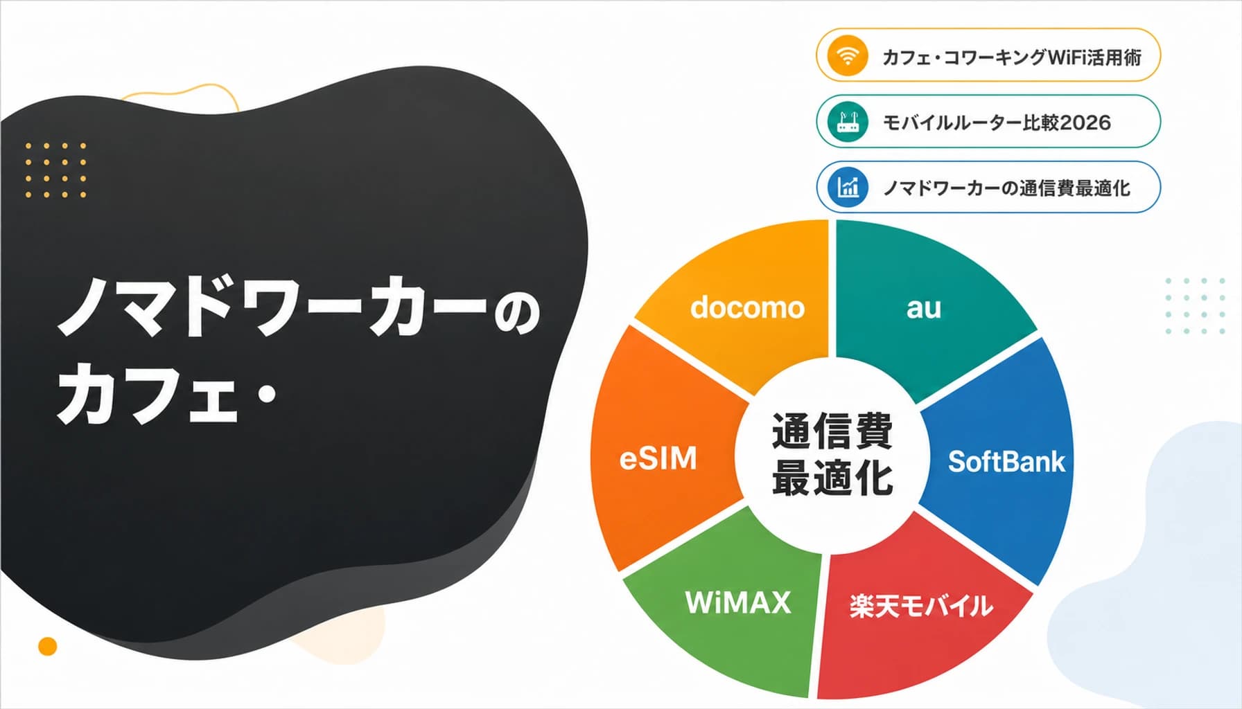 ノマドワーカーの業務用WiFi完全ガイド|カフェ・コワーキング対応【2026年版】のヒーロー画像