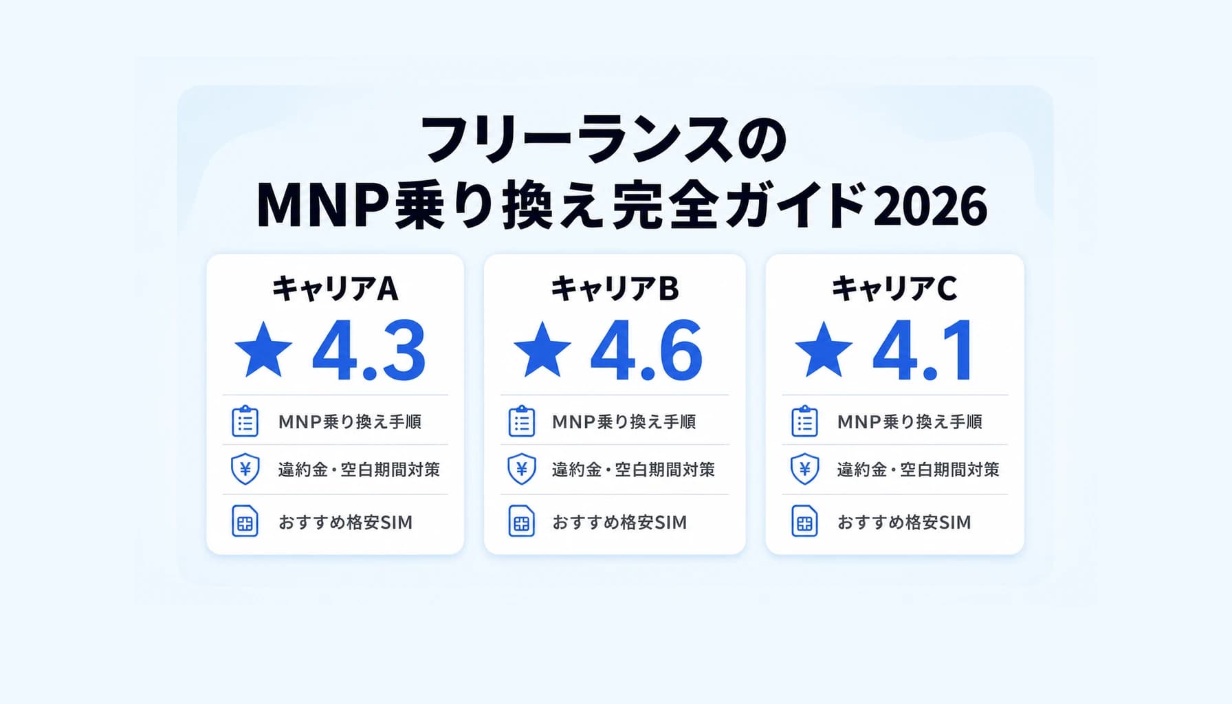 フリーランスのMNP乗り換え完全ガイド2026|番号そのまま・使えない時間ゼロで格安SIMへ切り替える手順と経費化の実務