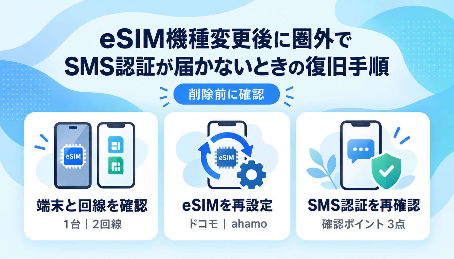 eSIM機種変更後に圏外でSMS認証が届かないときの復旧手順|削除前に確認