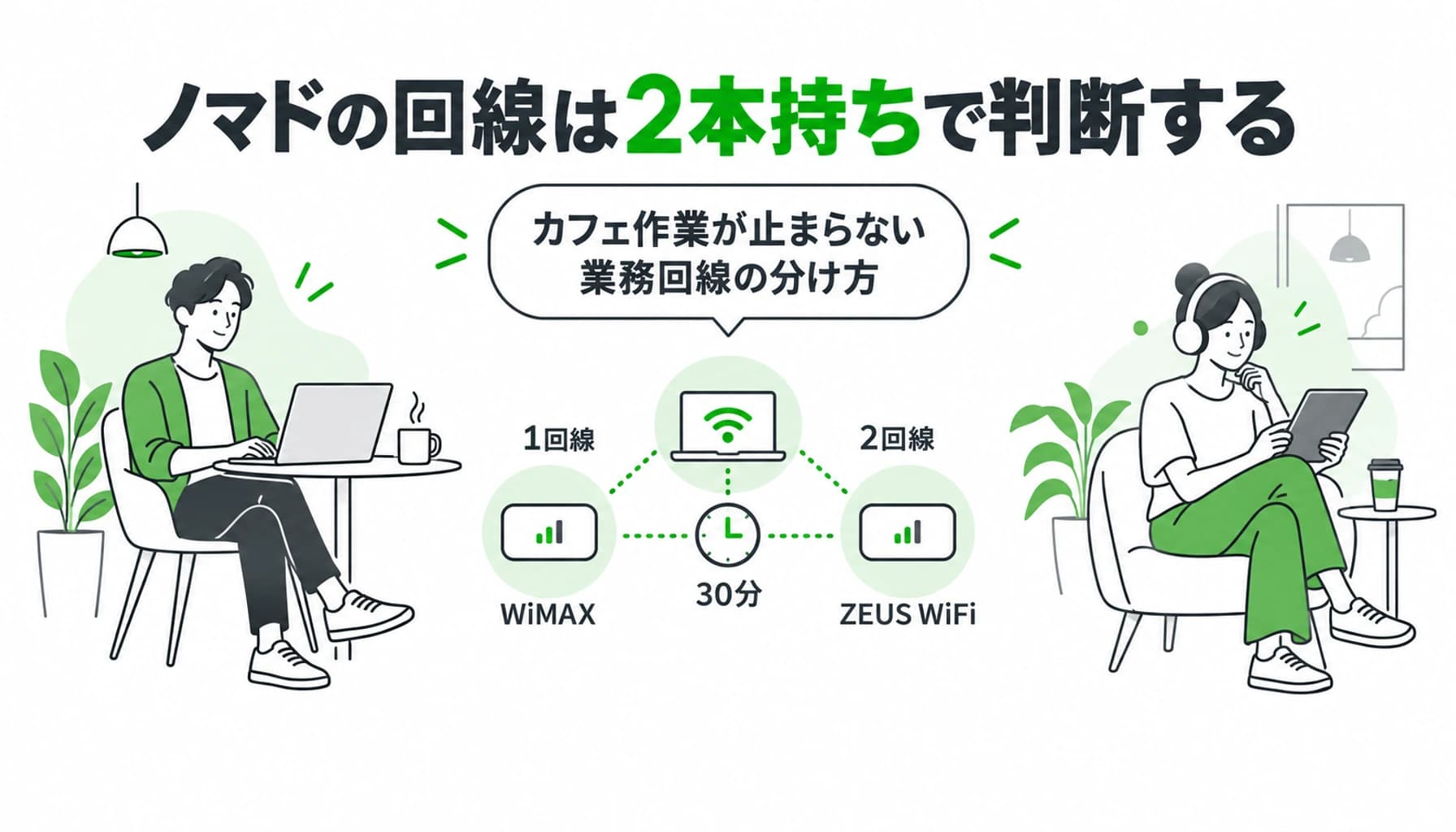 ノマドの回線は2本持ちで判断する|カフェ作業が止まらない業務回線の分け方