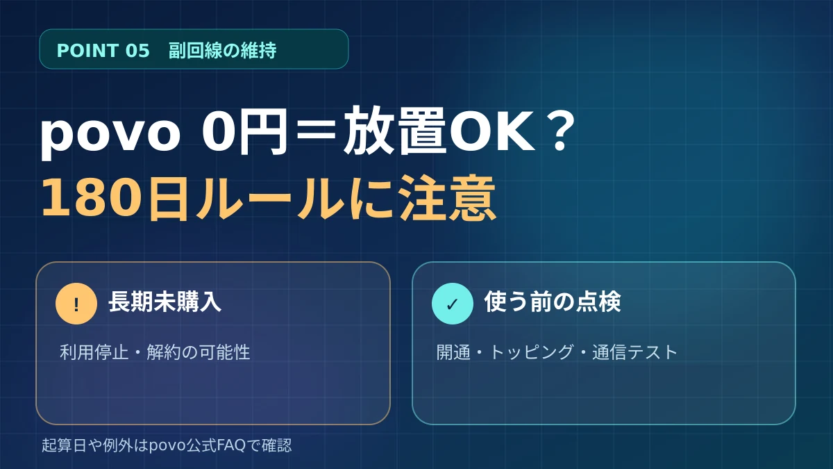 povo2.0は基本料0円でもトッピング未購入が続くと利用停止や解約の可能性があるため注意する図解