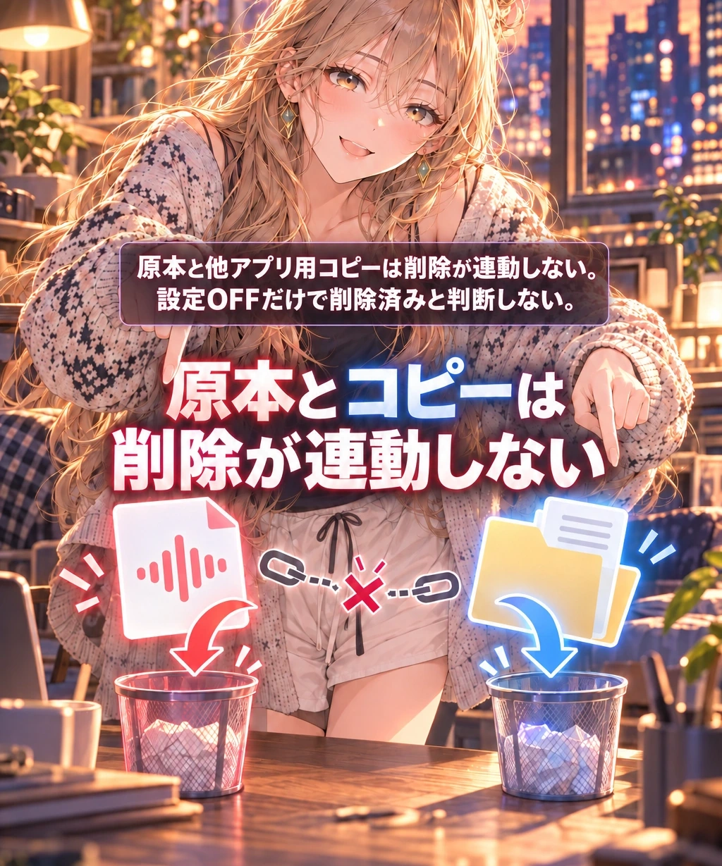 レコーダー原本とFilesのコピーは削除が連動せず別々に管理する図