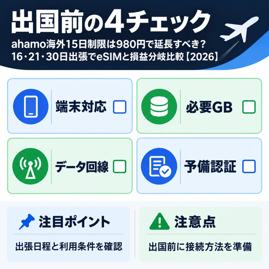 海外出張前の回線設定チェック