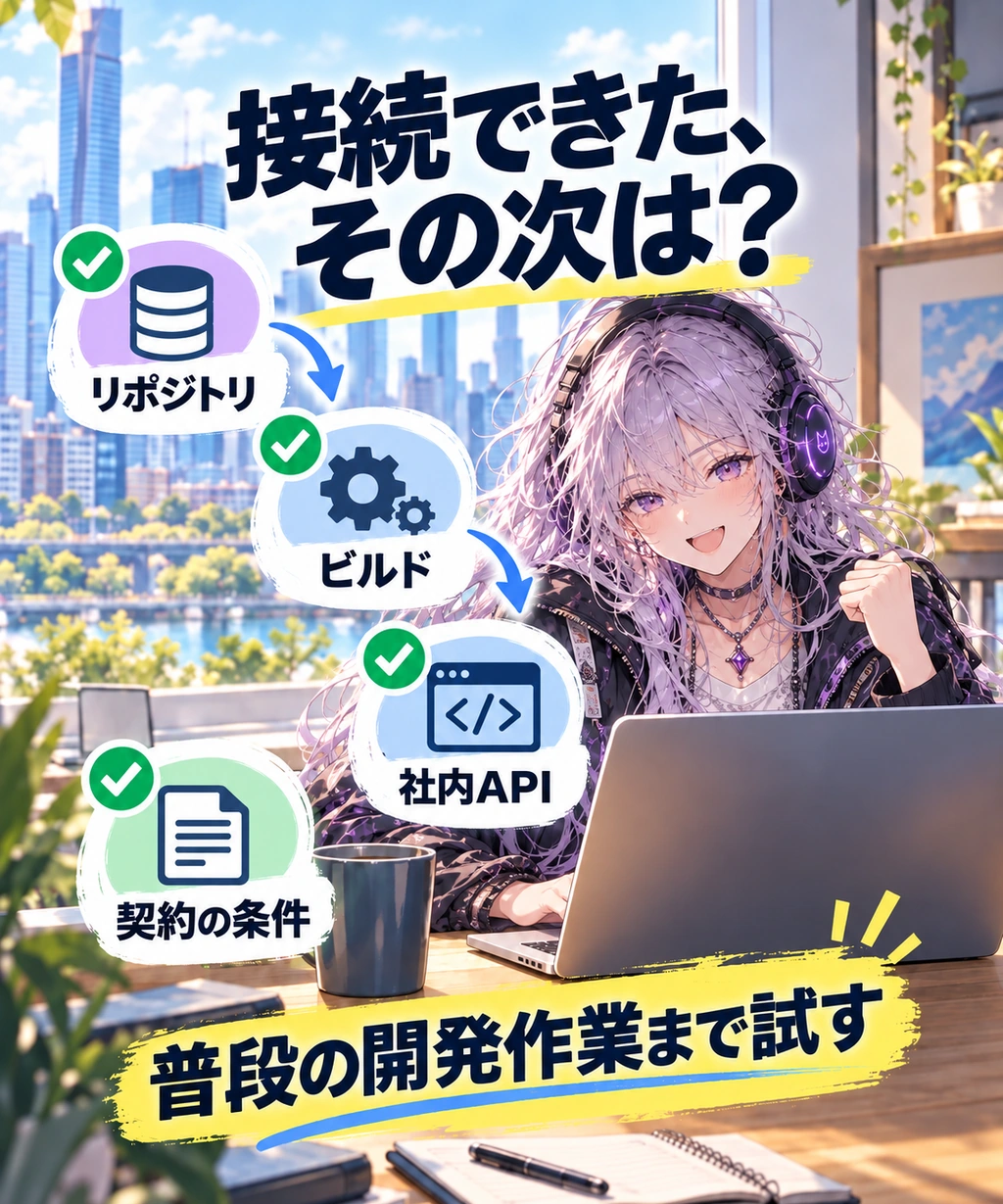 セクション内容の解説画像
